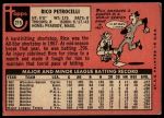 1969 Topps #215 Rico Petrocelli<br />B69T 17 3206<br /><a class='button AddToCart' data-ajax='true' data-ajax-mode='replace' data-ajax-update='#cart-info' href='/AddToCart?itemId=7064549&quantity=1&type=0'>Add To Cart</a>