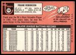 1969 Topps #250 Frank Robinson<br />B69T 17 3216<br /><a class='button AddToCart' data-ajax='true' data-ajax-mode='replace' data-ajax-update='#cart-info' href='/AddToCart?itemId=7064559&quantity=1&type=0'>Add To Cart</a>