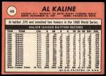 1969 Topps #410 Al Kaline<br />B69T 17 3220<br /><a class='button AddToCart' data-ajax='true' data-ajax-mode='replace' data-ajax-update='#cart-info' href='/AddToCart?itemId=7064563&quantity=1&type=0'>Add To Cart</a>
