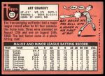 1969 Topps #221 Art Shamsky<br />B69T 17 3249<br /><a class='button AddToCart' data-ajax='true' data-ajax-mode='replace' data-ajax-update='#cart-info' href='/AddToCart?itemId=7064592&quantity=1&type=0'>Add To Cart</a>