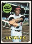 1969 Topps #113 Dave May<br />B69T 17 3266<br /><a class='button AddToCart' data-ajax='true' data-ajax-mode='replace' data-ajax-update='#cart-info' href='/AddToCart?itemId=7064609&quantity=1&type=0'>Add To Cart</a>
