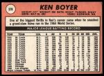 1969 Topps #379 Ken Boyer<br />B69T 17 3268<br /><a class='button AddToCart' data-ajax='true' data-ajax-mode='replace' data-ajax-update='#cart-info' href='/AddToCart?itemId=7064611&quantity=1&type=0'>Add To Cart</a>
