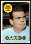 1969 Topps #341 Dave Adlesh<br />B69T 17 3320<br /><a class='button AddToCart' data-ajax='true' data-ajax-mode='replace' data-ajax-update='#cart-info' href='/AddToCart?itemId=7064663&quantity=1&type=0'>Add To Cart</a>