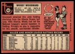 1969 Topps #142 Woody Woodward<br />B69T 17 3323<br /><a class='button AddToCart' data-ajax='true' data-ajax-mode='replace' data-ajax-update='#cart-info' href='/AddToCart?itemId=7064666&quantity=1&type=0'>Add To Cart</a>