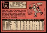 1969 Topps #205 Rick Reichardt<br />B69T 17 3330<br /><a class='button AddToCart' data-ajax='true' data-ajax-mode='replace' data-ajax-update='#cart-info' href='/AddToCart?itemId=7064673&quantity=1&type=0'>Add To Cart</a>