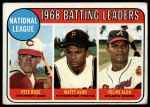 1969 Topps #2  -  Pete Rose / Matty Alou / Felipe Alou NL Batting Leaders<br />B69T 17 3379<br /><a class='button AddToCart' data-ajax='true' data-ajax-mode='replace' data-ajax-update='#cart-info' href='/AddToCart?itemId=7064722&quantity=1&type=0'>Add To Cart</a>