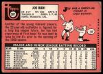 1969 Topps #587 Joe Rudi<br />B69T 17 3384<br /><a class='button AddToCart' data-ajax='true' data-ajax-mode='replace' data-ajax-update='#cart-info' href='/AddToCart?itemId=7064727&quantity=1&type=0'>Add To Cart</a>