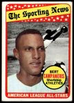 1969 Topps #423  -  Bert Campaneris All-Star<br />B69T 17 3394<br /><a class='button AddToCart' data-ajax='true' data-ajax-mode='replace' data-ajax-update='#cart-info' href='/AddToCart?itemId=7064737&quantity=1&type=0'>Add To Cart</a>
