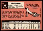 1969 Topps #613 Jim Beauchamp<br />B69T 17 3397<br /><a class='button AddToCart' data-ajax='true' data-ajax-mode='replace' data-ajax-update='#cart-info' href='/AddToCart?itemId=7064740&quantity=1&type=0'>Add To Cart</a>