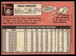 1969 Topps #250 Frank Robinson<br />B69T 17 3968<br /><a class='button AddToCart' data-ajax='true' data-ajax-mode='replace' data-ajax-update='#cart-info' href='/AddToCart?itemId=7064757&quantity=1&type=0'>Add To Cart</a>