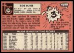 1969 Topps #247 Gene Oliver<br />B69T 17 3971<br /><a class='button AddToCart' data-ajax='true' data-ajax-mode='replace' data-ajax-update='#cart-info' href='/AddToCart?itemId=7064763&quantity=1&type=0'>Add To Cart</a>