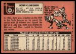 1969 Topps #208 HOU Donn Clendenon<br />B69T 17 3420<br /><a class='button AddToCart' data-ajax='true' data-ajax-mode='replace' data-ajax-update='#cart-info' href='/AddToCart?itemId=7064770&quantity=1&type=0'>Add To Cart</a>