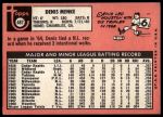 1969 Topps #487 Denis Menke<br />B69T 17 3996<br /><a class='button AddToCart' data-ajax='true' data-ajax-mode='replace' data-ajax-update='#cart-info' href='/AddToCart?itemId=7064805&quantity=1&type=0'>Add To Cart</a>