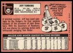 1969 Topps #353 Jeff Torborg<br />B69T 17 3447<br /><a class='button AddToCart' data-ajax='true' data-ajax-mode='replace' data-ajax-update='#cart-info' href='/AddToCart?itemId=7064831&quantity=1&type=0'>Add To Cart</a>