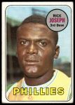 1969 Topps #329 Rick Joseph<br />B69T 17 3450<br /><a class='button AddToCart' data-ajax='true' data-ajax-mode='replace' data-ajax-update='#cart-info' href='/AddToCart?itemId=7064837&quantity=1&type=0'>Add To Cart</a>