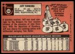 1969 Topps #353 Jeff Torborg<br />B69T 17 3462<br /><a class='button AddToCart' data-ajax='true' data-ajax-mode='replace' data-ajax-update='#cart-info' href='/AddToCart?itemId=7064861&quantity=1&type=0'>Add To Cart</a>