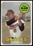 1969 Topps #506 Paul Blair<br />B69T 17 4024<br /><a class='button AddToCart' data-ajax='true' data-ajax-mode='replace' data-ajax-update='#cart-info' href='/AddToCart?itemId=7064862&quantity=1&type=0'>Add To Cart</a>