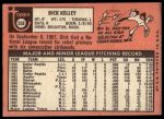 1969 Topps #359 Dick Kelley<br />B69T 17 3465<br /><a class='button AddToCart' data-ajax='true' data-ajax-mode='replace' data-ajax-update='#cart-info' href='/AddToCart?itemId=7064867&quantity=1&type=0'>Add To Cart</a>