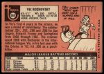 1969 Topps #368 Vic Roznovsky<br />B69T 17 3478<br /><a class='button AddToCart' data-ajax='true' data-ajax-mode='replace' data-ajax-update='#cart-info' href='/AddToCart?itemId=7064893&quantity=1&type=0'>Add To Cart</a>