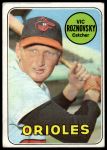 1969 Topps #368 Vic Roznovsky<br />B69T 17 3478<br /><a class='button AddToCart' data-ajax='true' data-ajax-mode='replace' data-ajax-update='#cart-info' href='/AddToCart?itemId=7064893&quantity=1&type=0'>Add To Cart</a>