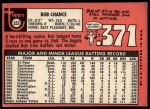 1969 Topps #523 Bob Chance<br />B69T 17 3486<br /><a class='button AddToCart' data-ajax='true' data-ajax-mode='replace' data-ajax-update='#cart-info' href='/AddToCart?itemId=7064909&quantity=1&type=0'>Add To Cart</a>