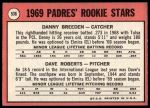1969 Topps #536  -  Dave Roberts / Danny Breeden Padres Rookies<br />B69T 17 3488<br /><a class='button AddToCart' data-ajax='true' data-ajax-mode='replace' data-ajax-update='#cart-info' href='/AddToCart?itemId=7064913&quantity=1&type=0'>Add To Cart</a>