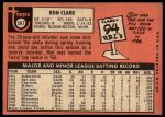 1969 Topps #561 Ron Clark<br />B69T 17 4052<br /><a class='button AddToCart' data-ajax='true' data-ajax-mode='replace' data-ajax-update='#cart-info' href='/AddToCart?itemId=7064919&quantity=1&type=0'>Add To Cart</a>