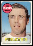 1969 Topps #553 Ron Davis<br />B69T 17 4060<br /><a class='button AddToCart' data-ajax='true' data-ajax-mode='replace' data-ajax-update='#cart-info' href='/AddToCart?itemId=7064934&quantity=1&type=0'>Add To Cart</a>