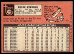 1969 Topps #550 Brooks Robinson<br />B69T 17 4062<br /><a class='button AddToCart' data-ajax='true' data-ajax-mode='replace' data-ajax-update='#cart-info' href='/AddToCart?itemId=7064938&quantity=1&type=0'>Add To Cart</a>