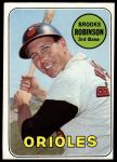 1969 Topps #550 Brooks Robinson<br />B69T 17 4062<br /><a class='button AddToCart' data-ajax='true' data-ajax-mode='replace' data-ajax-update='#cart-info' href='/AddToCart?itemId=7064938&quantity=1&type=0'>Add To Cart</a>