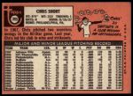 1969 Topps #395 Chris Short<br />B69T 17 3505<br /><a class='button AddToCart' data-ajax='true' data-ajax-mode='replace' data-ajax-update='#cart-info' href='/AddToCart?itemId=7064947&quantity=1&type=0'>Add To Cart</a>