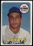 1969 Topps #437 Luis Alcaraz<br />B69T 17 4077<br /><a class='button AddToCart' data-ajax='true' data-ajax-mode='replace' data-ajax-update='#cart-info' href='/AddToCart?itemId=7064969&quantity=1&type=0'>Add To Cart</a>