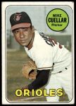 1969 Topps #453 Mike Cuellar<br />B69T 17 3520<br /><a class='button AddToCart' data-ajax='true' data-ajax-mode='replace' data-ajax-update='#cart-info' href='/AddToCart?itemId=7064976&quantity=1&type=0'>Add To Cart</a>