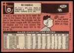 1969 Topps #245 Ed Charles<br />B69T 17 4093<br /><a class='button AddToCart' data-ajax='true' data-ajax-mode='replace' data-ajax-update='#cart-info' href='/AddToCart?itemId=7065000&quantity=1&type=0'>Add To Cart</a>