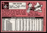 1969 Topps #108 Tony Taylor<br />B69T 17 4100<br /><a class='button AddToCart' data-ajax='true' data-ajax-mode='replace' data-ajax-update='#cart-info' href='/AddToCart?itemId=7065015&quantity=1&type=0'>Add To Cart</a>