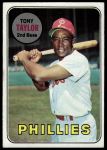 1969 Topps #108 Tony Taylor<br />B69T 17 4100<br /><a class='button AddToCart' data-ajax='true' data-ajax-mode='replace' data-ajax-update='#cart-info' href='/AddToCart?itemId=7065015&quantity=1&type=0'>Add To Cart</a>