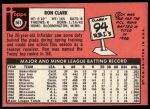 1969 Topps #561 Ron Clark<br />B69T 17 4123<br /><a class='button AddToCart' data-ajax='true' data-ajax-mode='replace' data-ajax-update='#cart-info' href='/AddToCart?itemId=7065061&quantity=1&type=0'>Add To Cart</a>