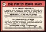 1969 Topps #567 OUT  -  Elvio Jimenez / Jim Shellenback Pirates Rookies<br />B69T 17 4127<br /><a class='button AddToCart' data-ajax='true' data-ajax-mode='replace' data-ajax-update='#cart-info' href='/AddToCart?itemId=7065068&quantity=1&type=0'>Add To Cart</a>