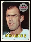 1969 Topps #229 Don Lock<br />B69T 17 3567<br /><a class='button AddToCart' data-ajax='true' data-ajax-mode='replace' data-ajax-update='#cart-info' href='/AddToCart?itemId=7065071&quantity=1&type=0'>Add To Cart</a>