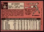 1969 Topps #221 Art Shamsky<br />B69T 17 3574<br /><a class='button AddToCart' data-ajax='true' data-ajax-mode='replace' data-ajax-update='#cart-info' href='/AddToCart?itemId=7065084&quantity=1&type=0'>Add To Cart</a>