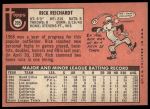 1969 Topps #205 Rick Reichardt<br />B69T 17 3590<br /><a class='button AddToCart' data-ajax='true' data-ajax-mode='replace' data-ajax-update='#cart-info' href='/AddToCart?itemId=7065116&quantity=1&type=0'>Add To Cart</a>