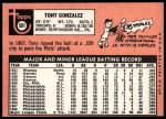 1969 Topps #501 YN Tony Gonzalez<br />B69T 17 4171<br /><a class='button AddToCart' data-ajax='true' data-ajax-mode='replace' data-ajax-update='#cart-info' href='/AddToCart?itemId=7065159&quantity=1&type=0'>Add To Cart</a>