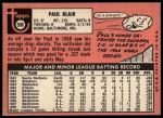1969 Topps #506 Paul Blair<br />B69T 17 4174<br /><a class='button AddToCart' data-ajax='true' data-ajax-mode='replace' data-ajax-update='#cart-info' href='/AddToCart?itemId=7065165&quantity=1&type=0'>Add To Cart</a>