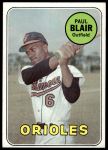 1969 Topps #506 Paul Blair<br />B69T 17 4174<br /><a class='button AddToCart' data-ajax='true' data-ajax-mode='replace' data-ajax-update='#cart-info' href='/AddToCart?itemId=7065165&quantity=1&type=0'>Add To Cart</a>