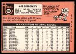 1969 Topps #508 Moe Drabowsky<br />B69T 17 4175<br /><a class='button AddToCart' data-ajax='true' data-ajax-mode='replace' data-ajax-update='#cart-info' href='/AddToCart?itemId=7065167&quantity=1&type=0'>Add To Cart</a>