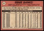 1969 Topps #20 Ernie Banks<br />B69T 17 3622<br /><a class='button AddToCart' data-ajax='true' data-ajax-mode='replace' data-ajax-update='#cart-info' href='/AddToCart?itemId=7065179&quantity=1&type=0'>Add To Cart</a>