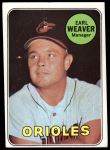1969 Topps #516 Earl Weaver<br />B69T 17 4181<br /><a class='button AddToCart' data-ajax='true' data-ajax-mode='replace' data-ajax-update='#cart-info' href='/AddToCart?itemId=7065180&quantity=1&type=0'>Add To Cart</a>