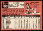 1969 Topps #460 Joe Torre<br />B69T 17 4191<br /><a class='button AddToCart' data-ajax='true' data-ajax-mode='replace' data-ajax-update='#cart-info' href='/AddToCart?itemId=7065200&quantity=1&type=0'>Add To Cart</a>