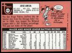 1969 Topps #473 YN Jose Arcia<br />B69T 17 4199<br /><a class='button AddToCart' data-ajax='true' data-ajax-mode='replace' data-ajax-update='#cart-info' href='/AddToCart?itemId=7065217&quantity=1&type=0'>Add To Cart</a>