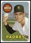 1969 Topps #473 YN Jose Arcia<br />B69T 17 4199<br /><a class='button AddToCart' data-ajax='true' data-ajax-mode='replace' data-ajax-update='#cart-info' href='/AddToCart?itemId=7065217&quantity=1&type=0'>Add To Cart</a>